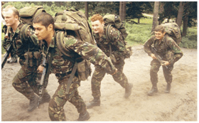 Exercise, Loaded March