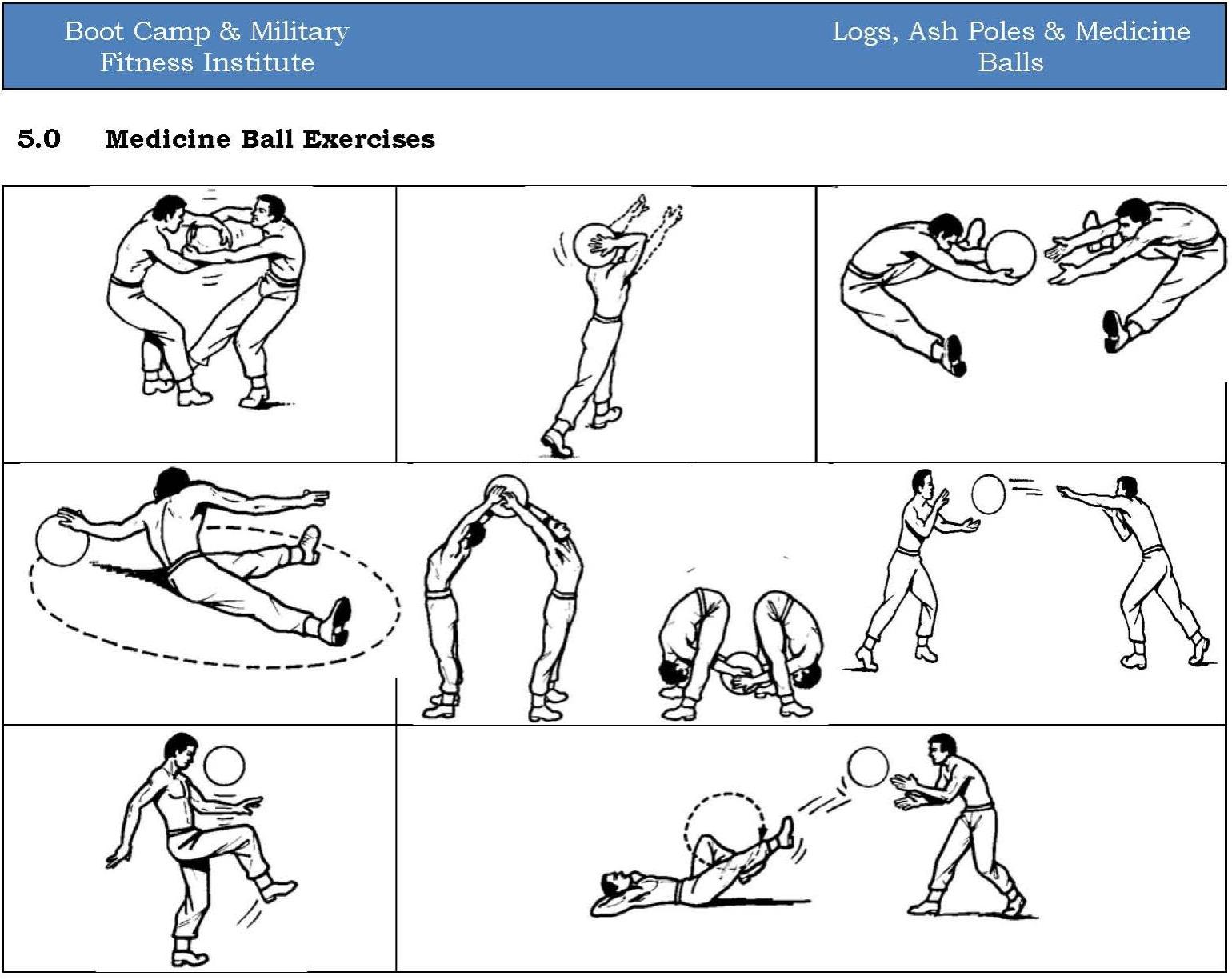 Exercise, Medicine Balls