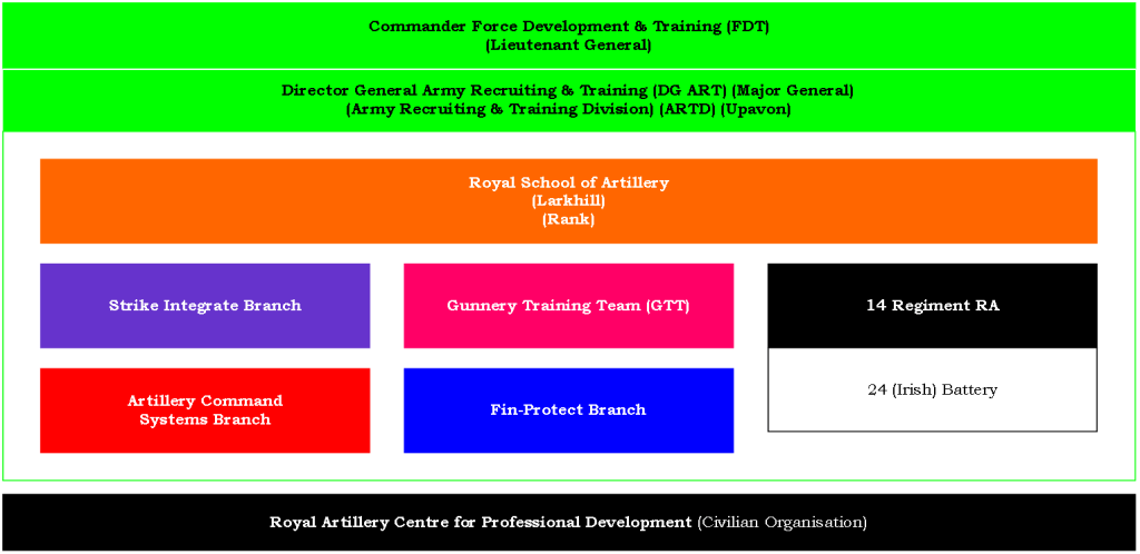 00,10,02a - Figure 1