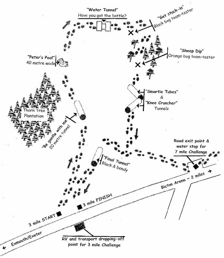 RM, Endurance Course Map