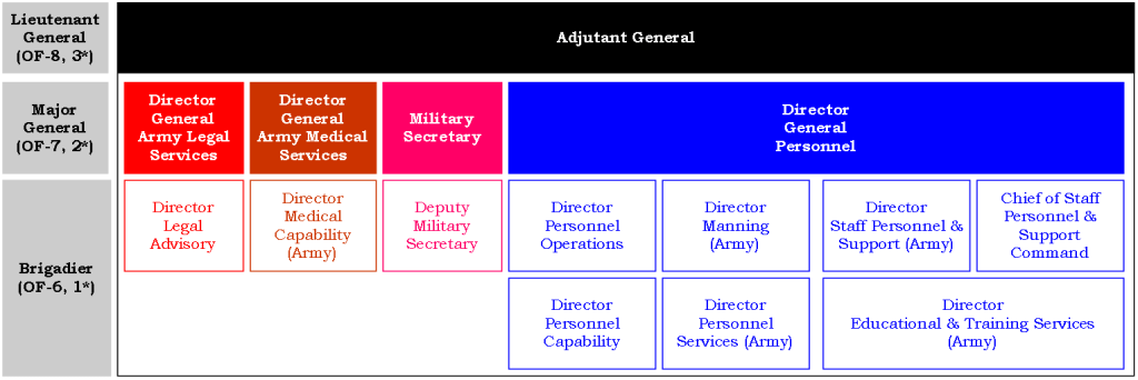 00,05,01a - Fig2, AG