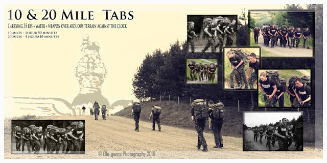 10 & 20 Mile Tabs (2)