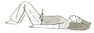 Picture, Pelvic Tilting