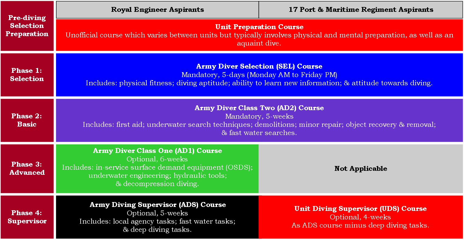 21,17d - Figure 4, Post-2006