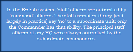 18 - Staff officers outranked by command officers