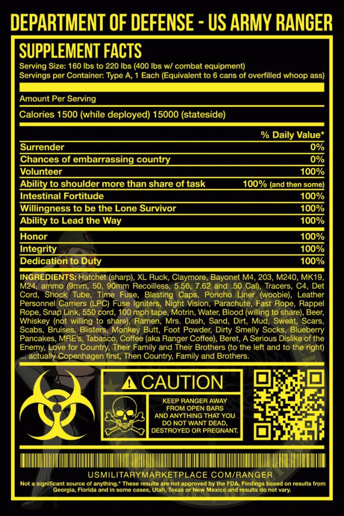 US Army Ranger School Selection & Training Course – Boot Camp ...