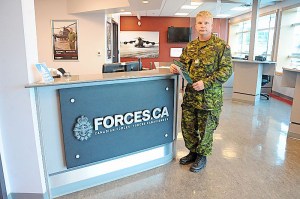 Canadian Forces Recruiting Centre
